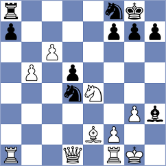 Prieto Aranguren - Murthy (chess.com INT, 2024)