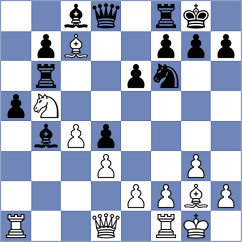 Muradli - Avila Rodriguez (chess.com INT, 2023)