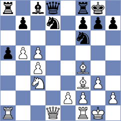 Har Zvi - Rorrer (Chess.com INT, 2021)