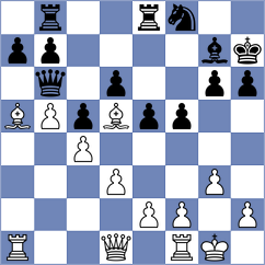 Di Nicolantonio - Stankovic (chess.com INT, 2023)