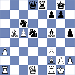 Sadhwani - Vukovic (Chess.com INT, 2021)