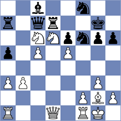 Kuziev - Llari (chess.com INT, 2024)