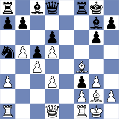 Lopez del Alamo - Iskusnyh (chess.com INT, 2023)
