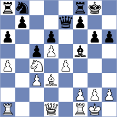 Koridze - Kantane (Chess.com INT, 2020)