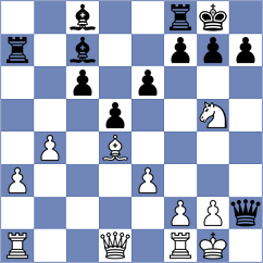 Riabokon - Hermans (Chess.com INT, 2021)