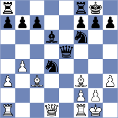 Hng - Zhuravleva (Chess.com INT, 2021)
