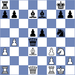 Zabrocki - McCarthy (Chess.com INT, 2021)