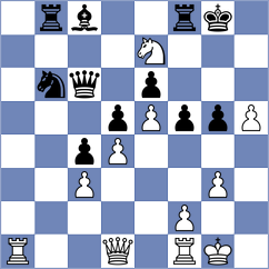 Mullodzhanov - Myers (chess.com INT, 2024)