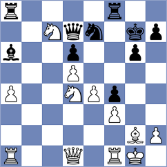 Cardoso Cardoso - Havlik (Chess.com INT, 2020)