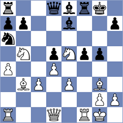 Sadykov - Akshat (Chess.com INT, 2021)