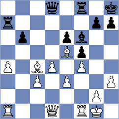 Janaszak - Shahaliyev (Chess.com INT, 2021)