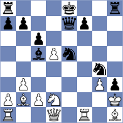 Huber - Rytenko (chess.com INT, 2023)