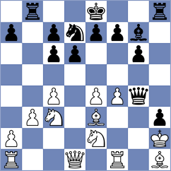 Tarasova - Ramasindraibe (Chess.com INT, 2021)