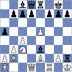 Filippskikh - Abarca Gonzalez (chess.com INT, 2023)