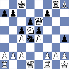 Deng - Djabri (chess.com INT, 2023)
