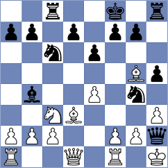 Dudzinski - Lock (chess.com INT, 2021)