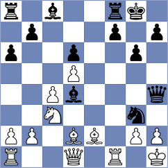 Berlad - Aharon (chess.com INT, 2021)