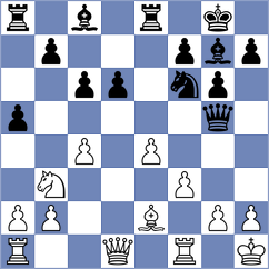 Nikologorskiy - Kollars (chess.com INT, 2023)