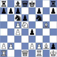 Mamedov - Laddha (chess.com INT, 2024)