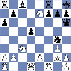 Mustafayev - Vaishali (Chess.com INT, 2021)