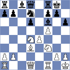Svicevic - Loutragotis (chess.com INT, 2023)