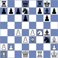 Bernat - Zhu (chess.com INT, 2024)