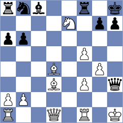 Suvorov - Van der Werf (chess.com INT, 2021)