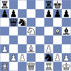 Alinasab - Lavrik (chess.com INT, 2023)