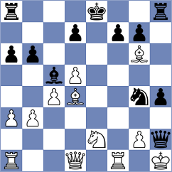 Rodriguez Dominguez - Marcziter (chess.com INT, 2023)