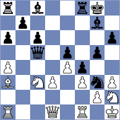 Petukhov - Petr (chess.com INT, 2023)