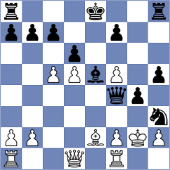 Kukreja - Demchenko (chess.com INT, 2023)