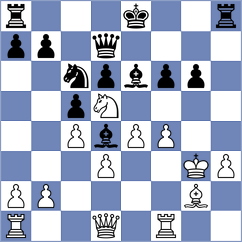Zivic - Goncharov (chess.com INT, 2023)