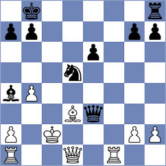 Schut - Ai (chess.com INT, 2024)
