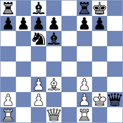 Odounga Elounda - Abigail (Chess.com INT, 2020)