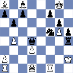 Hamad - Tin (Chess.com INT, 2020)