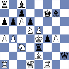 Sieciechowicz - Pereira (Chess.com INT, 2020)