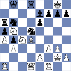 Blanco Gramajo - Hanley (Chess.com INT, 2021)