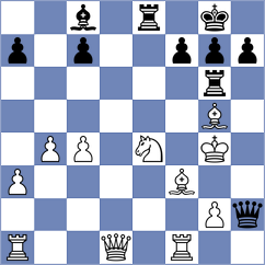 Ducarmon - Osmanodja (Chess.com INT, 2019)