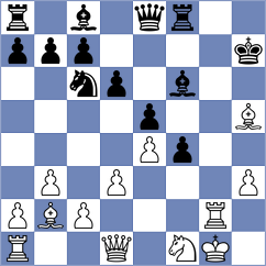 Tong - Kozak (chess.com INT, 2021)