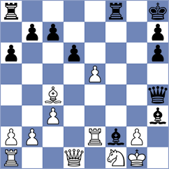 Rakhimgaliyev - Tang (Chess.com INT, 2020)