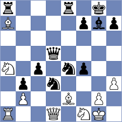 Obsivac - Abdusattorov (Chess.com INT, 2021)