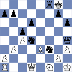 Xu - Urbina Perez (chess.com INT, 2023)