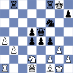 Al Othman - Tan (Chess.com INT, 2020)