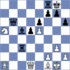Fudalej - Wadsworth (chess.com INT, 2024)