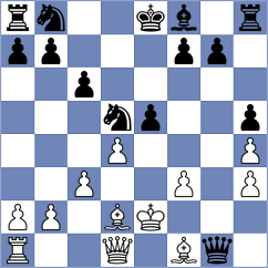 Corti - Carbone (Chess.com INT, 2020)