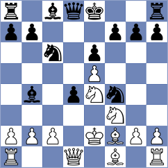 Grabinsky - Krishnan (chess.com INT, 2024)