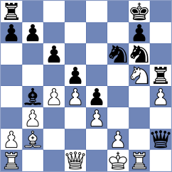 Bazilius - Starozhilov (chess.com INT, 2024)