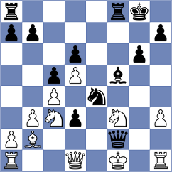Aizpurua - Erzhanov (chess.com INT, 2023)