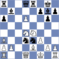 Avazkhonov - Ilamparthi (chess.com INT, 2023)