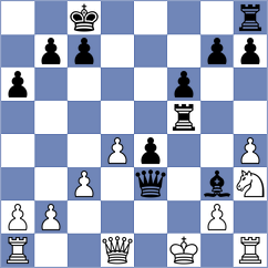 Guzman Lozano - Weisz (chess.com INT, 2024)